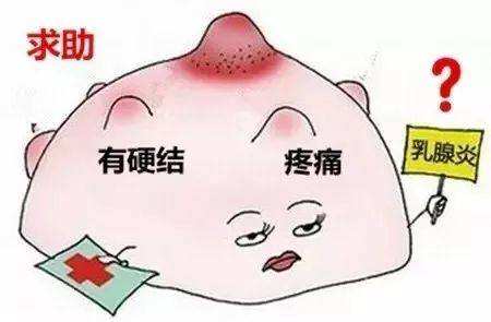 导致女性患乳腺炎的原因有哪些 切莫忽视不了了之