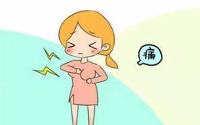 淮安哪家医院治疗乳腺囊肿好?就要选这家，你看看