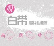 白带出血是怎么回事