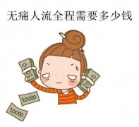 淮安人流要多少钱 人流手术需要准备多少钱