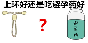 【解惑】上环好还是吃避孕好_健康避孕到底要选哪个