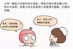 【上环会痛吗】解答│上环要多久时间？