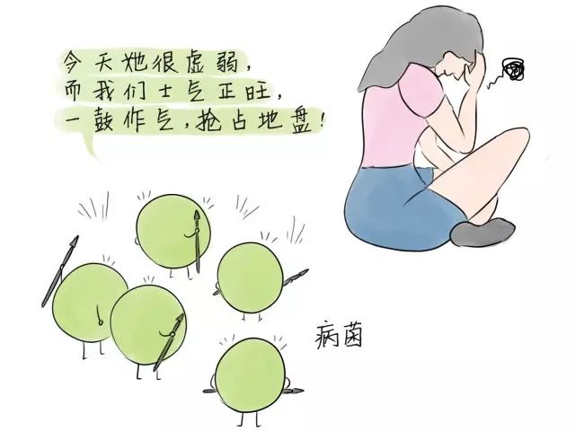 霉菌性阴炎怎么引起的？盘点│霉菌性阴炎的6大传播途径！