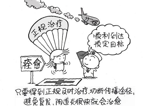 淮安哪家医院治疗阴道炎?