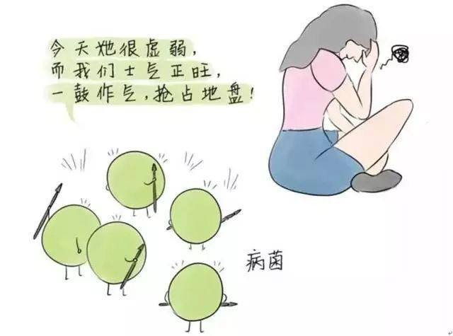为什么经常感染真菌阴道炎?3大治病因素,需留意