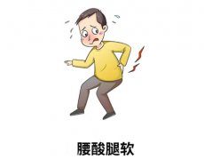 男性不育有什么症状表现