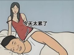 男性性功能障碍能治愈吗