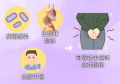 手淫造成的性功能障碍怎么恢复