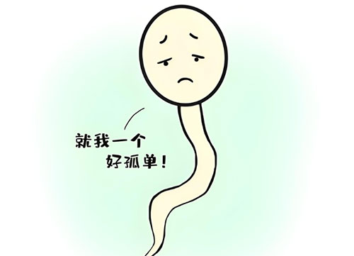 无精症可以治疗吗