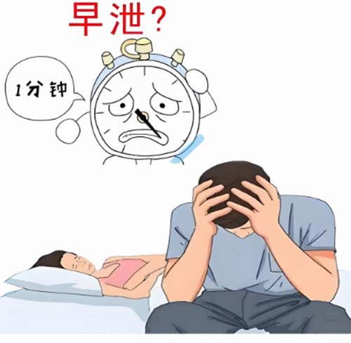 早泄可以根治吗